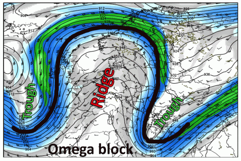 Omega ve Rex Blocking (Engellemeleri) | Bay Hava